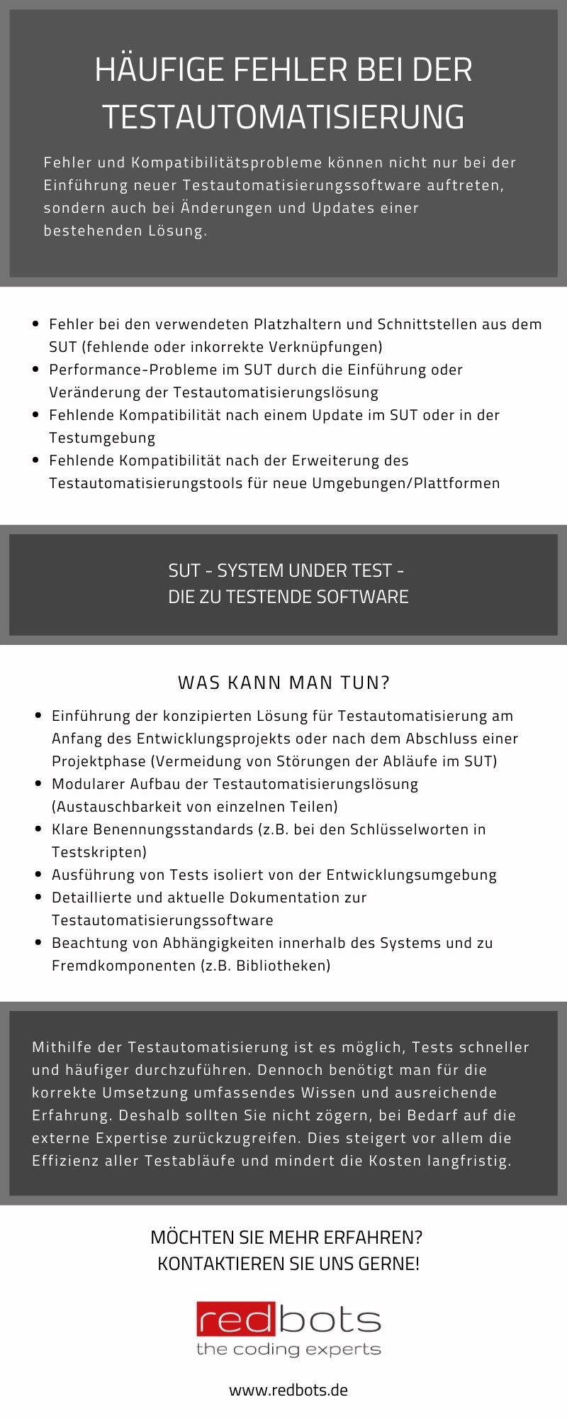 testautomatisierung-fehler-infografik